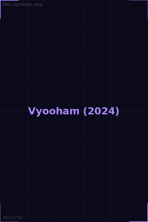 Vyooham (2024)